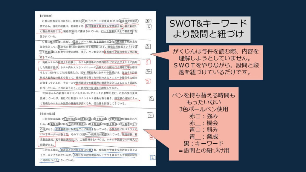 令和5年度事例Ⅲ与件文の分析