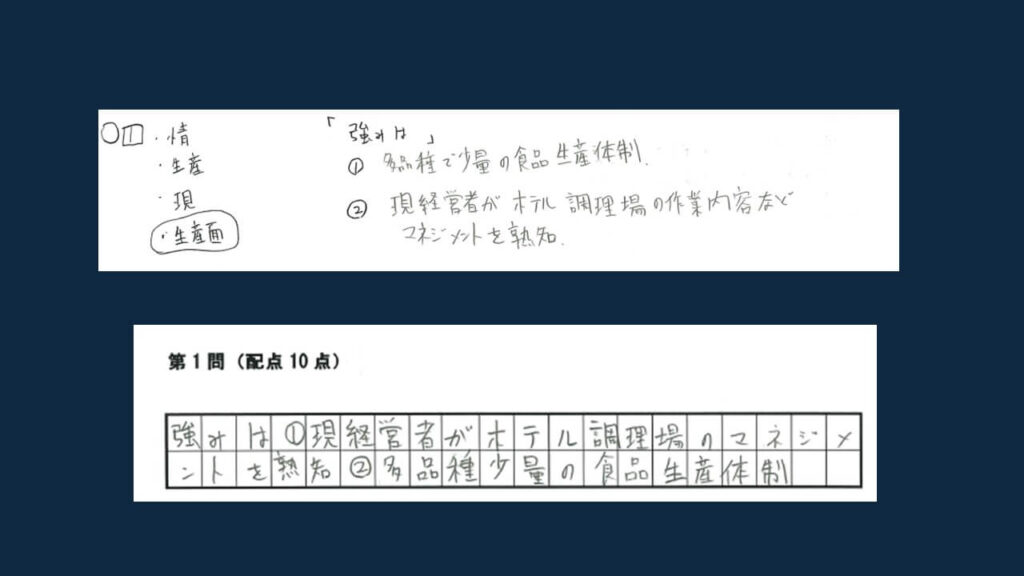 令和5年度事例Ⅲ設問１再現答案