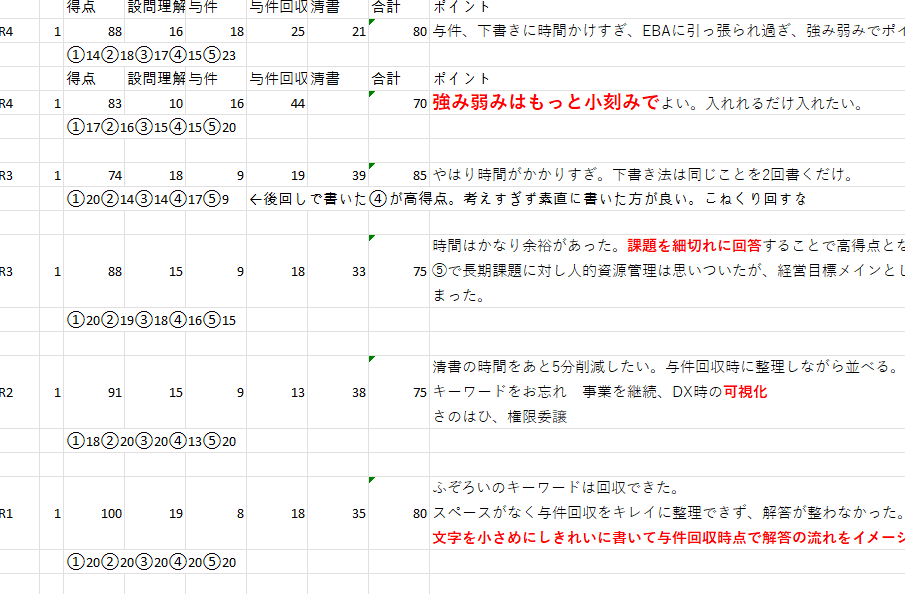 過去問記録